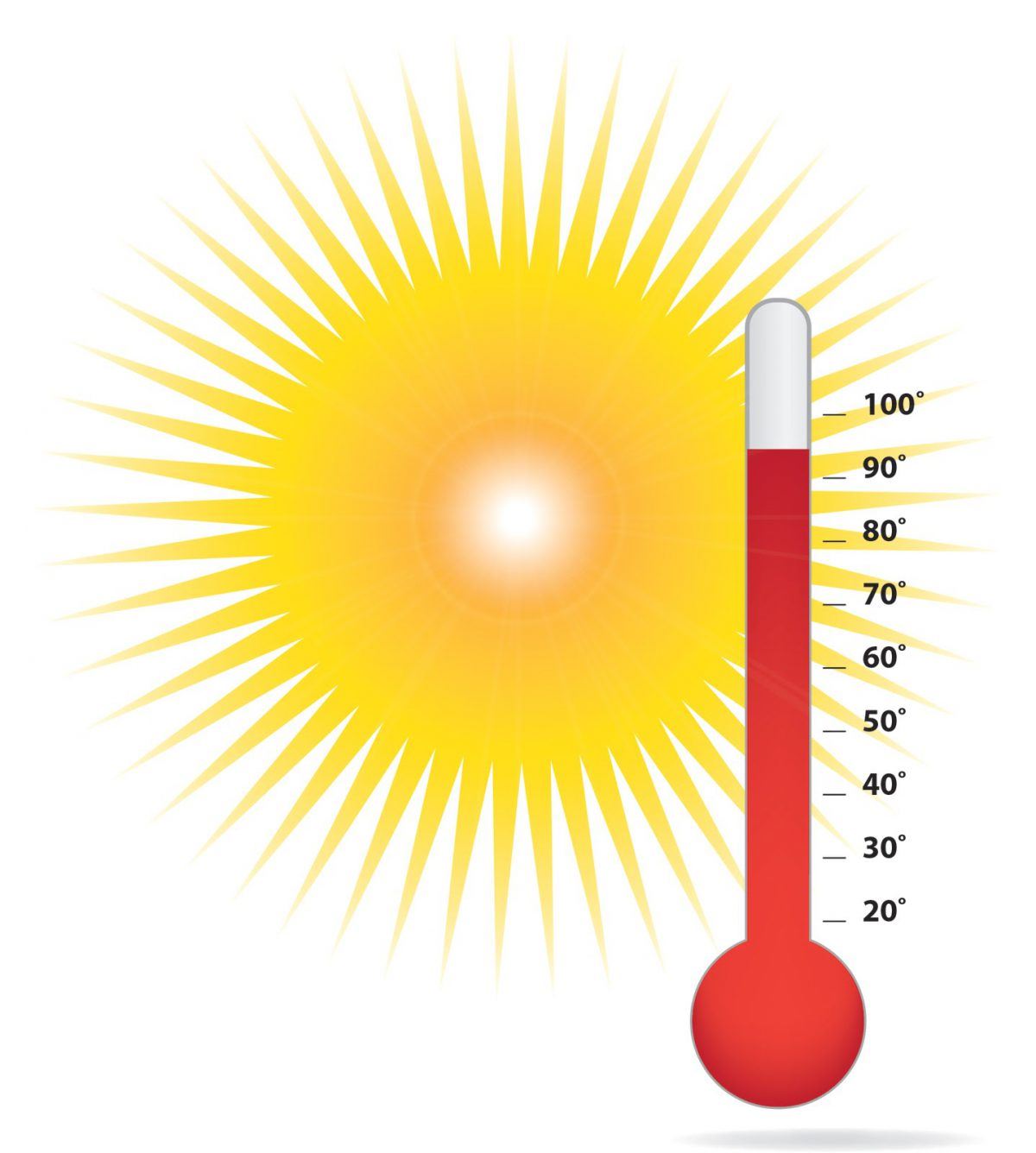 Thermometer-and-sun-heat-1200x1336