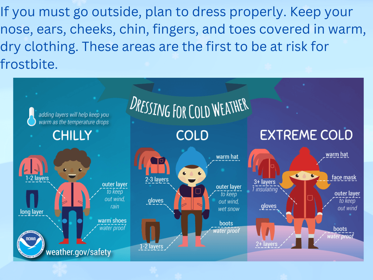 cold weather clothing final