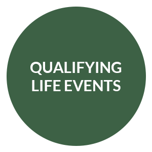 Qualifying Life Events