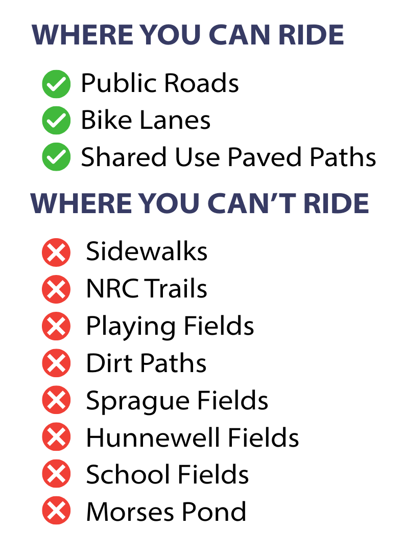 E-Bike Ride Areas