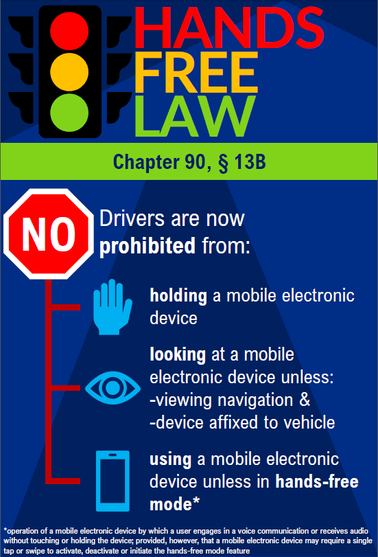 Hands Free Art from Mass Chiefs of Police