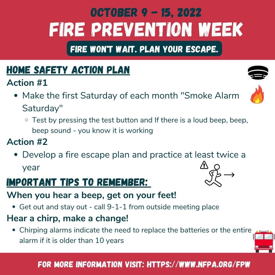 Fire prevention week graphic