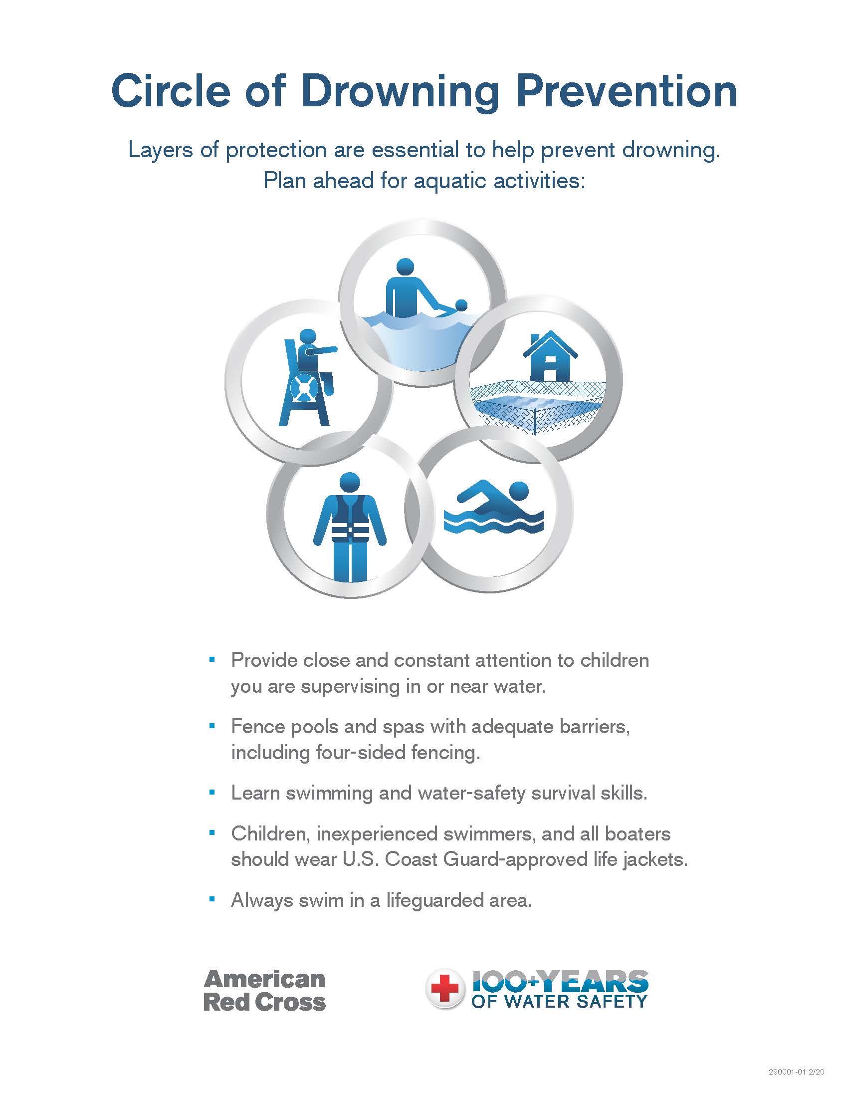 circle-of-drowning-prevention_Page_1