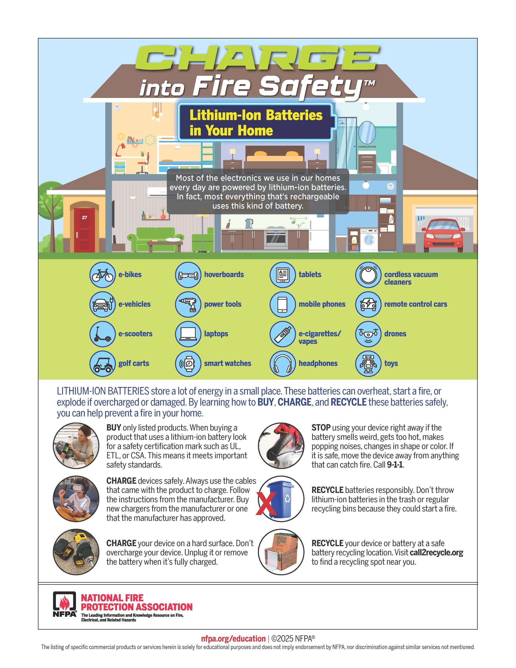 FPW25_FPWSafetyTipSheet